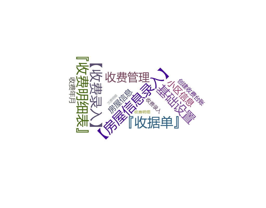 保障性住房租金管理系统关键功能概览图